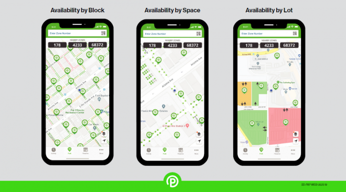 Ditch the Coins, Download the App: Your Guide to Mobile Street Parking in Idaho