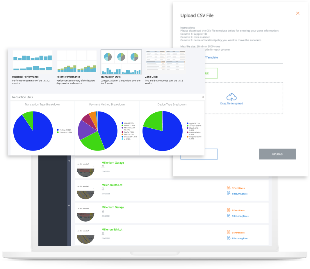 Parking Operation Reporting and Analytics Solution