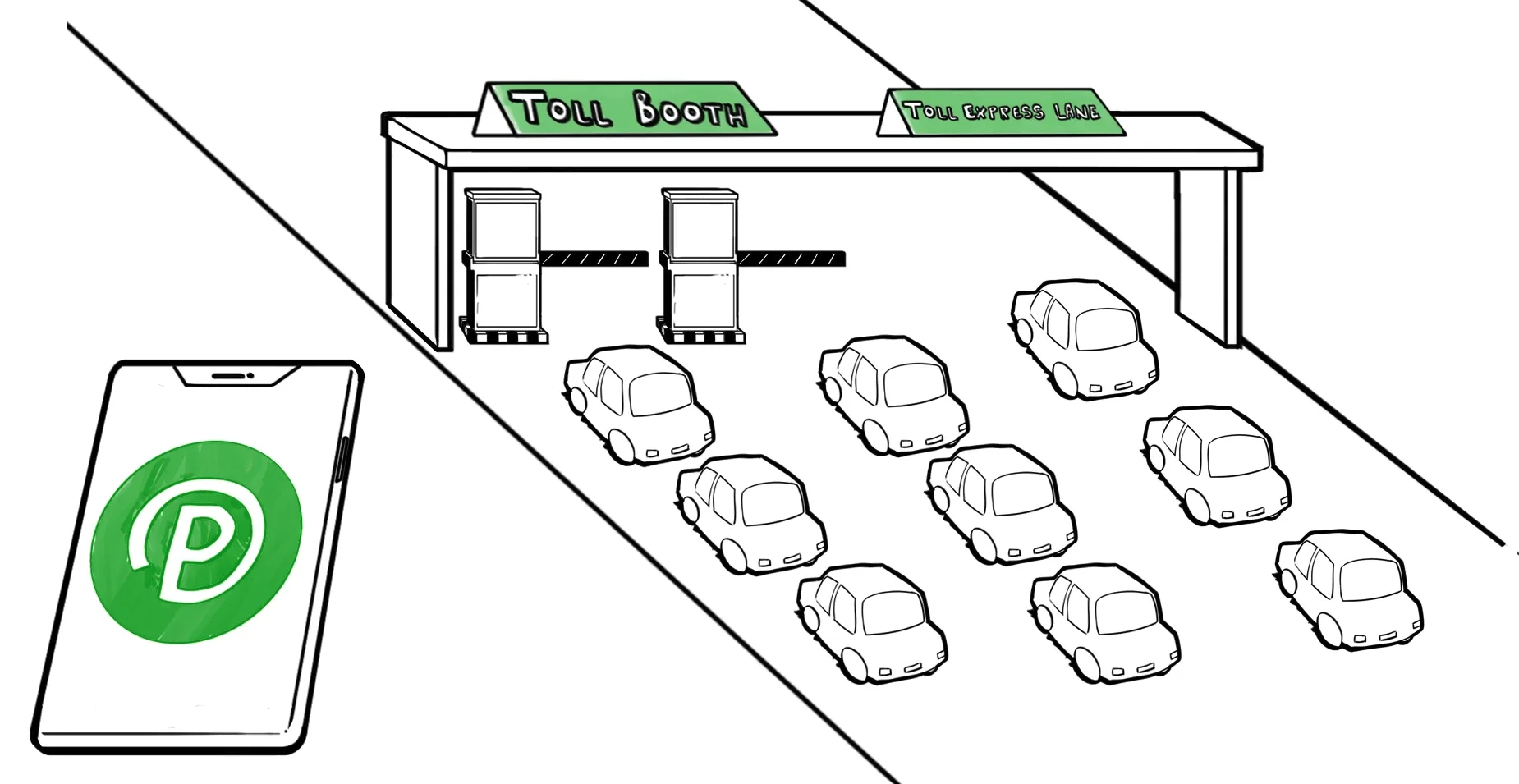 ParkMobile For Tolls