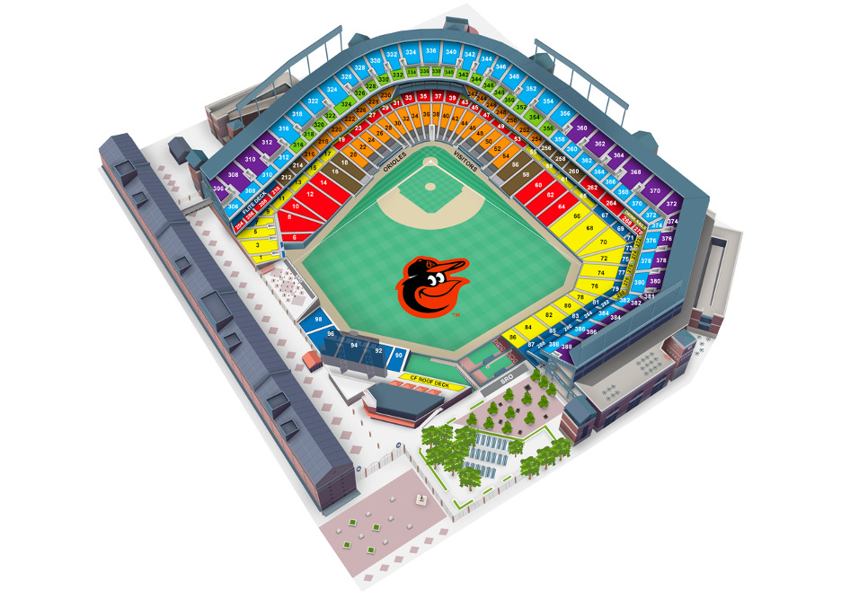 Orioles Fan Guide to the Camden Yards Experience